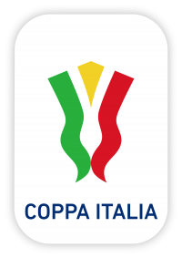 Milan vs Juventus Full Match - Coppa Italia | 13 February 2020