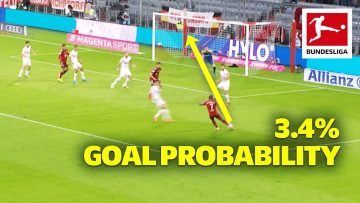 Gnabry, Bellingham & Co. – Top 10 The Most Unexpected Goals August