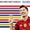 Lewandowski, Messi, Ronaldo & Co. – Who Is Europes Top Goal Scorer? Powered by FDOR