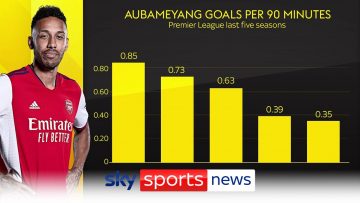 Are Arsenal more effective without Pierre-Emerick Aubameyang?