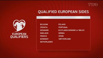 The European teams at the 2022 FIFA World Cup!