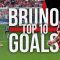 Top 10 | Bruno Fernandes Goals So Far…