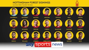 Nottingham Forests busy transfer window