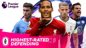 BEST Premier League Defenders in FIFA 21 | Van Dijk, Laporte, Alderweireld, Azpilicueta | AD