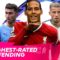 BEST Premier League Defenders in FIFA 21 | Van Dijk, Laporte, Alderweireld, Azpilicueta | AD