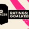 Best Premier League goalkeepers in FIFA 23 #shorts