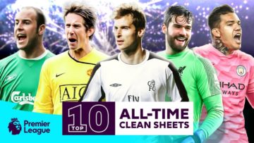 Goalkeepers with MOST clean sheets in a Premier League season ft. Cech, Alisson & Ederson