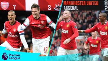 Highest-scoring Premier League Matches