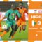 Cote divoire 🆚 Senegal Highlights – #TotalEnergiesCHAN2022 group stage – MD1