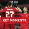 Liverpool v Wolverhampton Wanderers | Key Moments | Third Round | Emirates FA Cup 2022-23