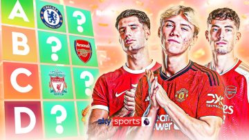 Ranking EVERY Premier League Clubs Transfer Window! 🔢 | Saturday Social ft Robbie Lyle & Lyes