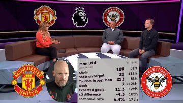Manchester United vs Brentford Preview | Erik ten Hag And Thomas Frank Interview – Pundits Review