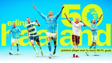 Erling Haaland: Fastest player to 50 Premier League goals | Every goal