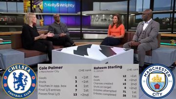Ian Wright Review Chelsea vs Manchester City 4-4 | Cole Palmer And Raheem Sterlings Performance