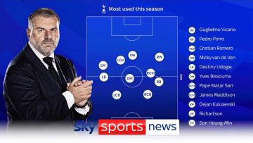 Tottenhams high press analysed | Soccer Sunday